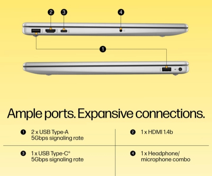 Core i5 business laptop under 25000 in India