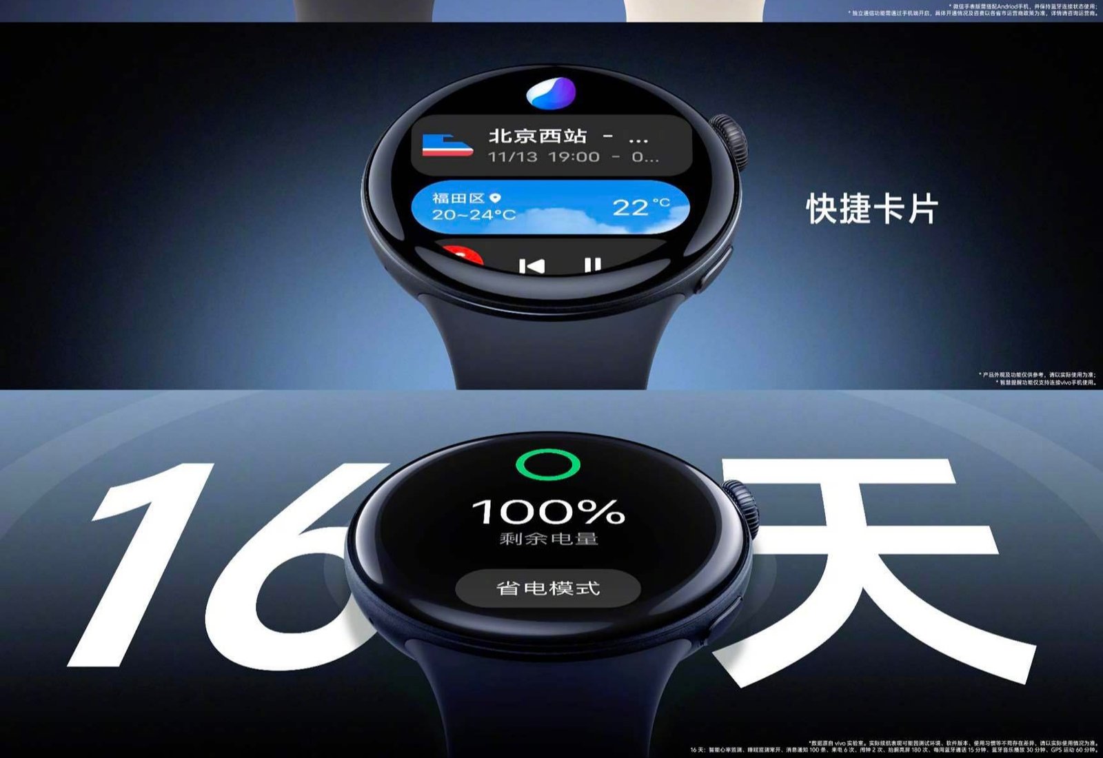 Vivo Watch 3 detailed review for fitness and health tracking