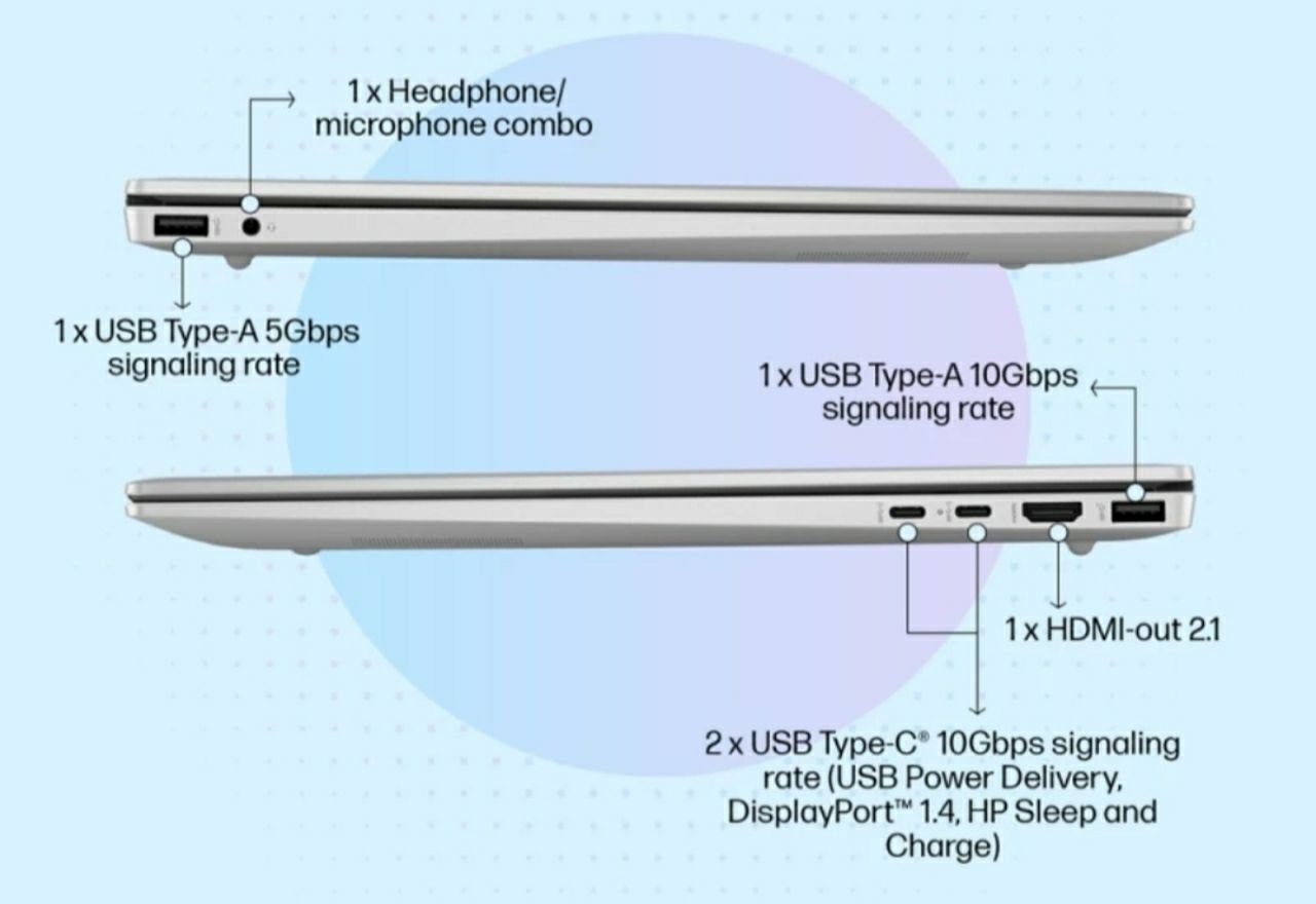 "Gaming laptops under 80,000 with i7 processor and Windows 11 pre-installed"